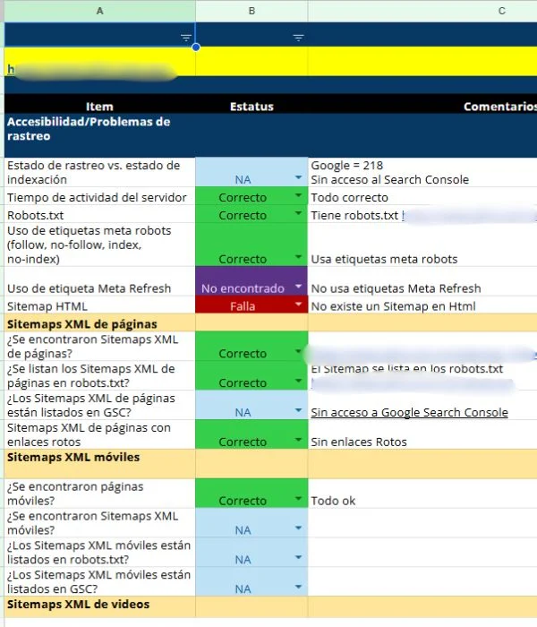 Auditoria WEB