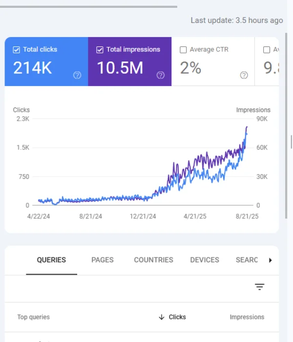 Cliente Search Console